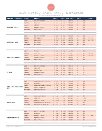Aldi, Costco, Sam's, Target & Walmart