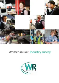 Industry Survey Introduction
