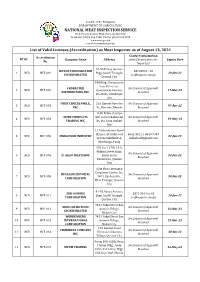 (Accreditation) As Meat Importer As of August 13, 2021 Contact Information Accreditation RTOC Company Name Address (With Consent from the Expiry Date No