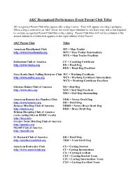 AKC Recognized Working Dog Organizations and Titles by AKC