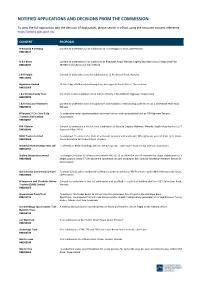 Notified Applications and Decisions from the Commission