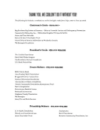 All-Donors-For-Website.Pdf