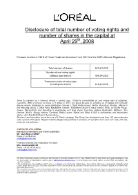 Disclosure of Total Number of Voting Rights and Number of Shares in the Capital at April 29Th, 2008