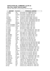 40Th Anniv Attend List