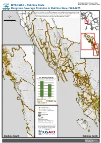 Mangrove Coverage Evolution in Rakhine State 1988-2015