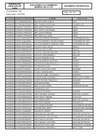 Censo Deportistas Jaen 2020