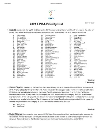 2021 LPGA Priority List MAY-24-2021