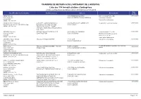 Cadenza Document