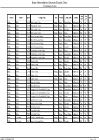 Board of Intermediate and Secondary Education, Dhaka SVG Information of Colleges