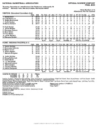 Box Score Cavaliers