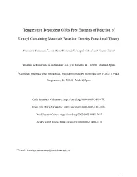 Temperature Dependent Gibbs Free Energies of Reaction of Uranyl