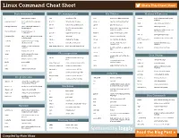 Linux-Cheat-Sheet-Sponsored-By-Loggly.Pdf