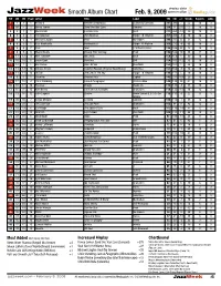 Jazzweek Smooth Album Chart Feb