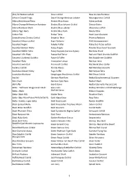Updated Inventory List 2-Freshwater