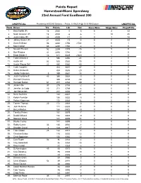 Driver Points Standings
