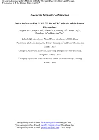 Electronic Supporting Information