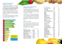 ¿Quiénes Forman La Fundación Banco De Alimentos De Asturias?