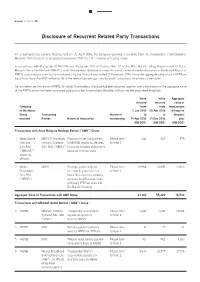 Disclosure of Recurrent Related Party Transactions
