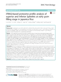 Itraq-Based Proteome Profile Analysis of Superior and Inferior