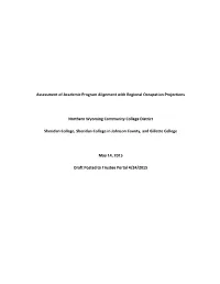 Assessment of Academic Program Alignment with Regional Occupation Projections