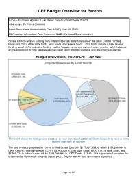 Ceres Unified