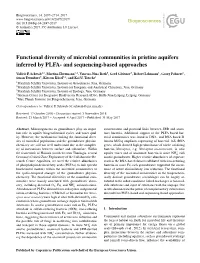 Functional Diversity of Microbial Communities in Pristine Aquifers Inferred by PLFA- and Sequencing-Based Approaches