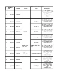 Sl. N O. Name of the Zone Comm'te Division Range Postal Address 1