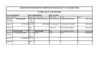 Action Plan Format (Micro Planning) for Mobail Health Team Under Rbsk