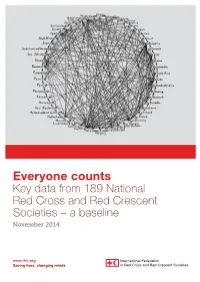 Everyone Counts Key Data from 189 National Red Cross and Red Crescent Societies – a Baseline November 2014