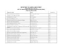LIST of REGISTERED WORKERS ASSOCIATION (Rwas) from Year 1986 to 2005