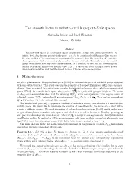 The Smooth Locus in Infinite-Level Rapoport-Zink Spaces