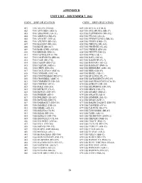 4. Appendix B-Unit-Duty Station List Pg. 1