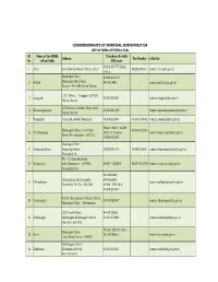 LIST of RDMA OFFICES & Ulbs