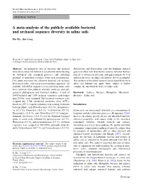 A Meta-Analysis of the Publicly Available Bacterial and Archaeal Sequence Diversity in Saline Soils