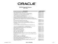 MICROS Supported Hardware June 1, 2016
