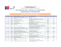 Planilla Publicación Subsanación Ffoip 2021