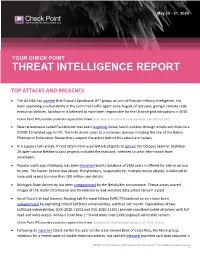 Check Point Threat Intelligence Bulletin