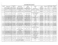 Sanctioned Map List Zone-6