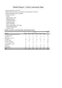 Weekly 201206 Lab.Pdf