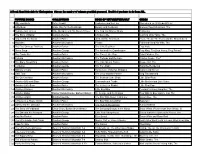 Read Aloud Schedule from Modg KGRD