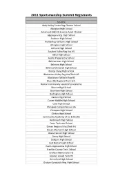 Schools Attending.Xlsx