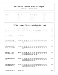Current EEO Report