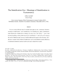 Meanings of Identification in Econometrics
