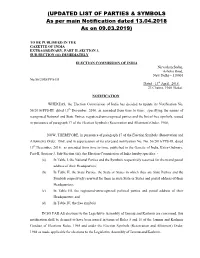 UPDATED LIST of PARTIES & SYMBOLS As Per Main Notification Dated 13.04.2018 As on 09.03.2019