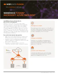 Wandisco Fusion® Microsoft Azure Data Box®
