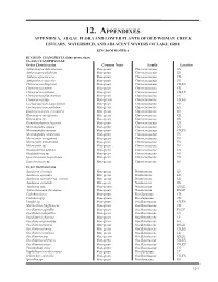 Appendixes Appendix A