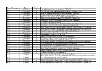 Untitled Spreadsheet