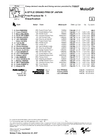 R Practice CLASSIFICATION