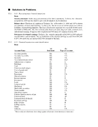 Gitman IM Ch02.Pdf