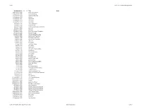 Fosht SHT Shows and Programmes.Pdf 2021-07-15 01:58